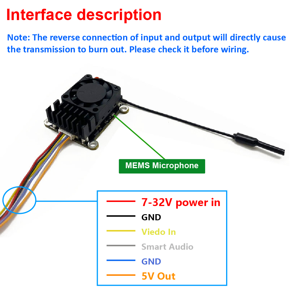 New upgrade 5.8Ghz 2W adjustab - Fpv Drone Transmitter review and price