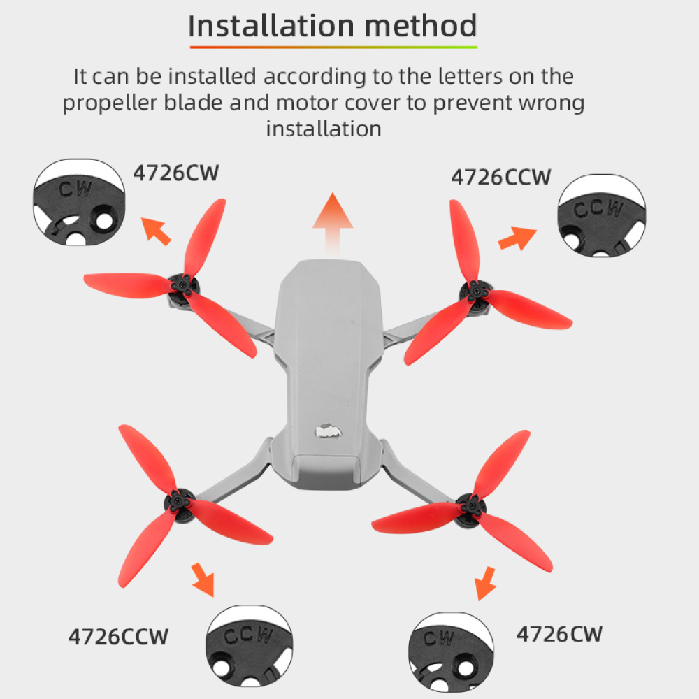 for DJI MINI SE/1/2 Drone Quic - Dji Drone Mini 3 review and price