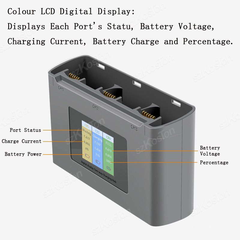 For DJI Mavic Mini 2/SE Mini 4 - Dji Drone Mini 3 review and price